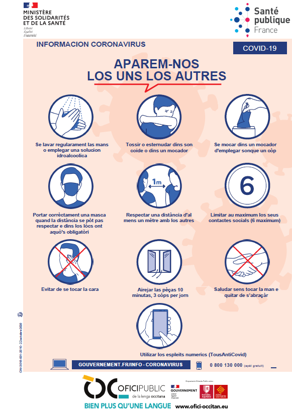 Afichas Consignas COVID
